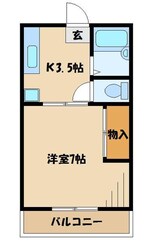 ヴィラシティ２１の物件間取画像